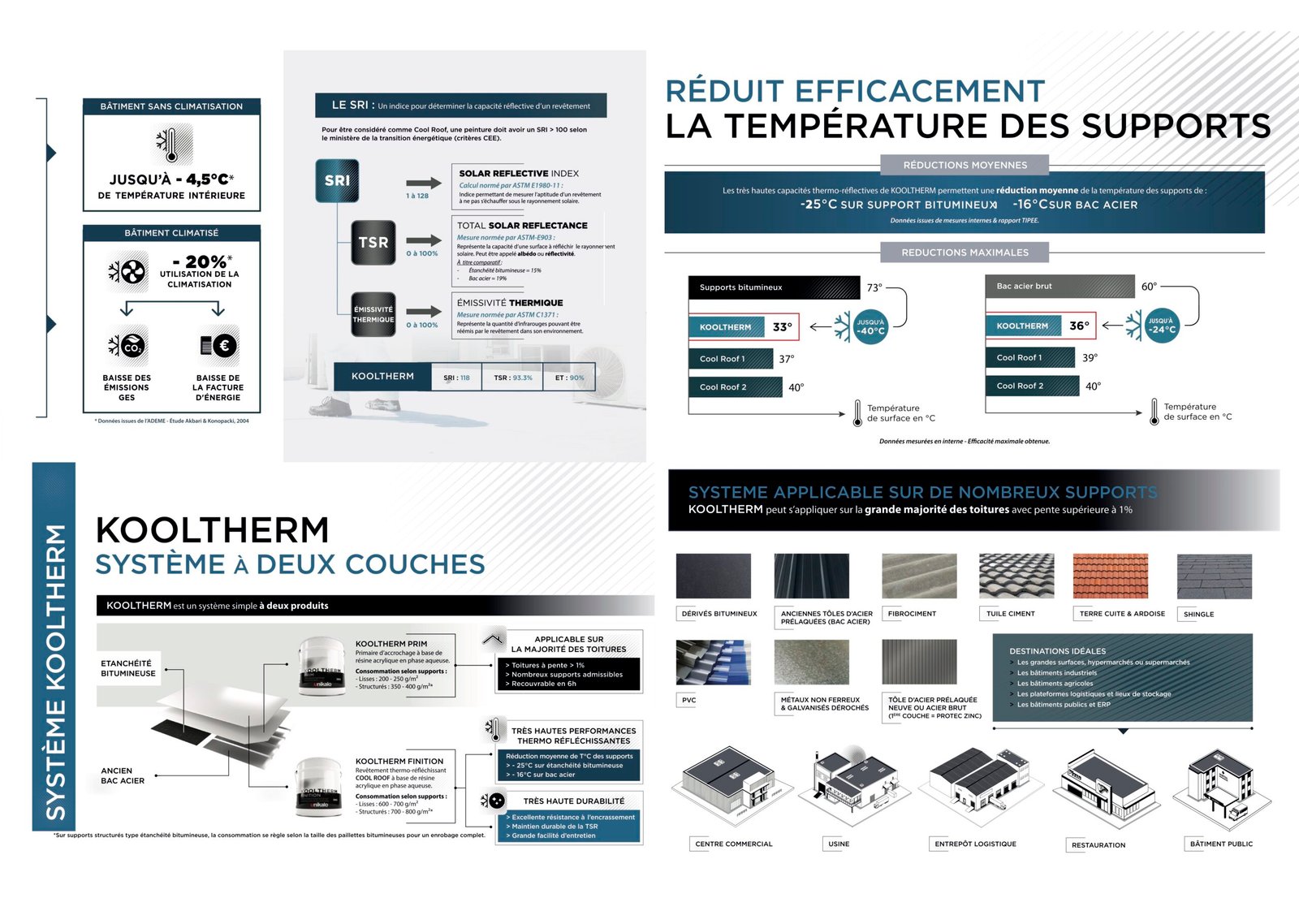 plaquette-toit-vecto-recto-ok-2